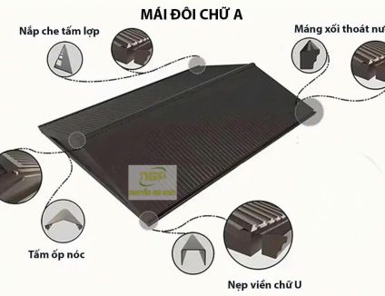PHỤ KIỆN MÁI HỢP KIM NHÔM