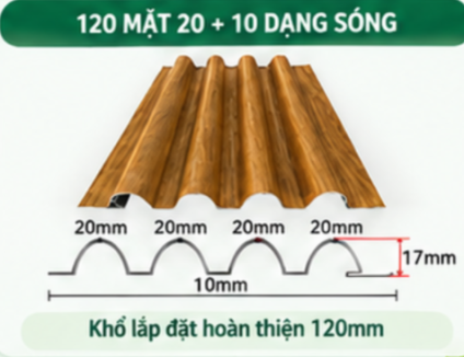 Tấm Nhôm 120 Mặt 20-10 Dạng Sóng