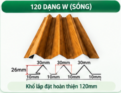 Tấm Nhôm 120 Dạng W Sóng