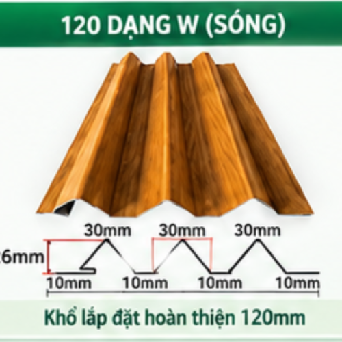 Tấm Nhôm 120 Dạng W Sóng